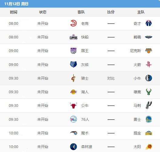 珠江钢琴涨0.43%，目前股价靠近压力位4.75，谨防压力位处回调，若突破压力位则可能会开启一波上涨行情