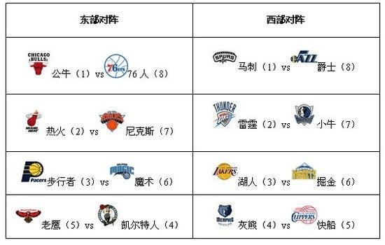 重点敏感商品加工贸易业务进出口审批